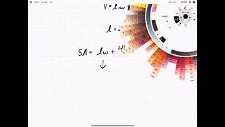 Stewart Calculus 8th edition, Chapter 1, Section 1, Problem #61
