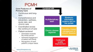 HIT 292 Chapter 10 Lecture Video