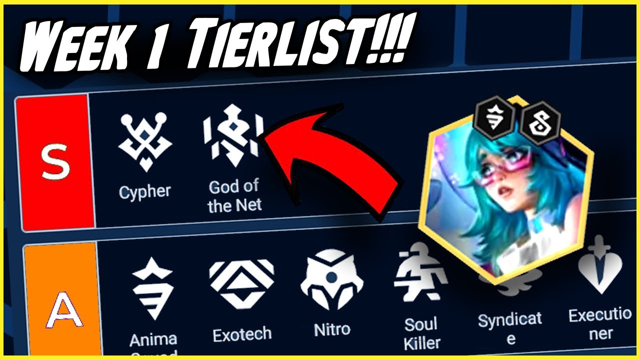 Week 1 Impressions!!! Ranking Set 14 Traits and Units!!!