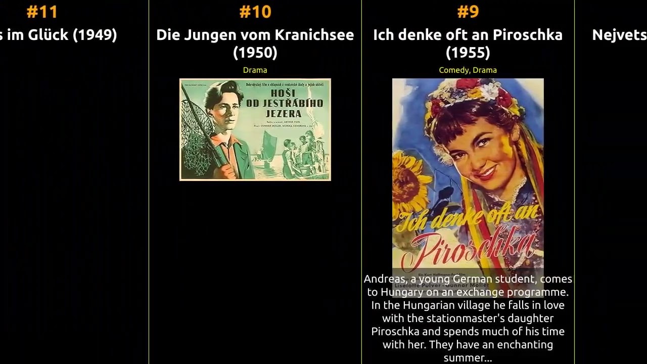 Gunnar Möller - Best movies