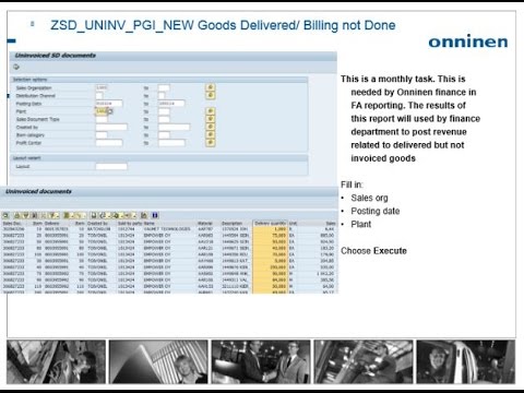 Asset Accounting Flow Chart In Sap