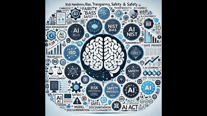 AI Risk - Part 10 - Five-Step Blueprint for Building a Sustainable AI Risk Culture
