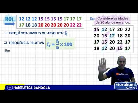 FREQUÊNCIA ABSOLUTA E RELATIVA ✅ INTRODUÇÃO À ESTATÍSTICA #14