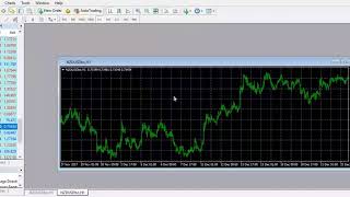 100% Binary Options Strategy More ITM Daily