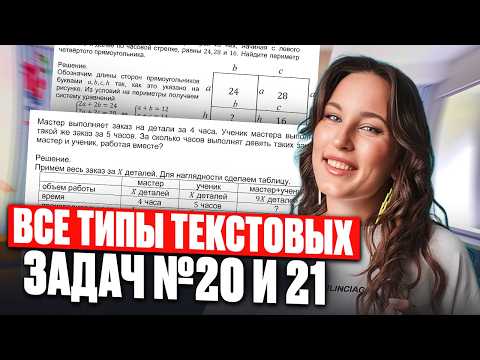 ВСЕ про текстовые ЗАДАЧИ №20 и №21 / ВСЕ возможные ТИПЫ текстовых задач №21и №22 в ЕГЭ по базе 2026
