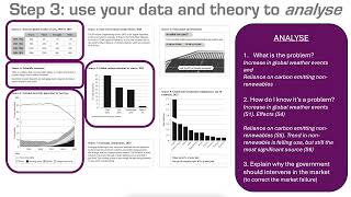 QCE Economics EA 2024 Q15 Explainer: Extended Response