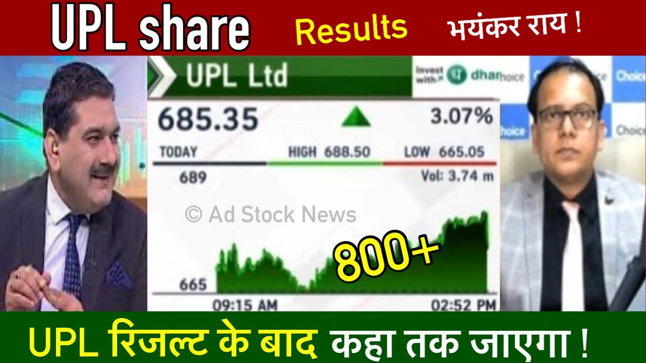 UPL share latest news,Results analysis | Upl share news today