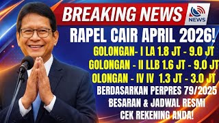 RAPEL GAJI ASN & PENSIUNAN CAIR APRIL–JUNI 2026! BESARAN & JADWAL RESMI PERPRES 79/2025