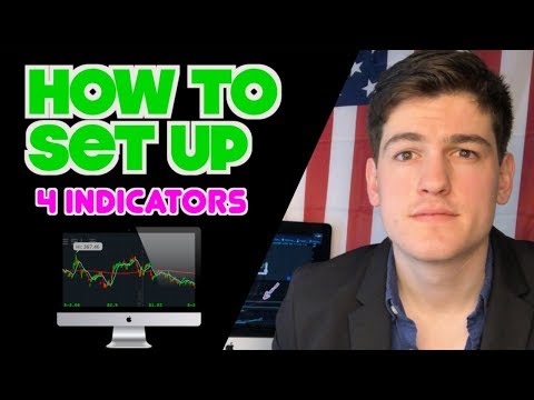 set-up-top-indicators-in-thinkorswim-💻-|-step-by-step