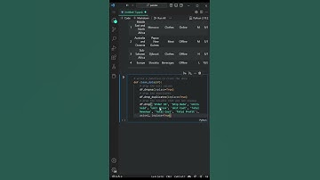 Copilot and Jupyter Notebooks