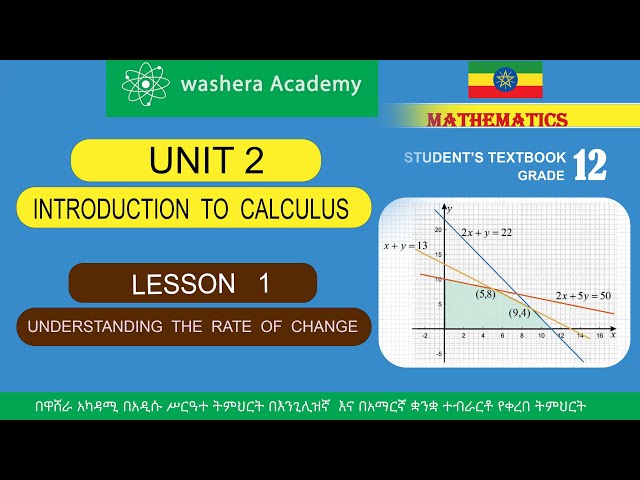 MATHEMATICS GRADE 12 UNIT 2 LESSON 1 UNDERSTANDING THE RATE OF CHANGE