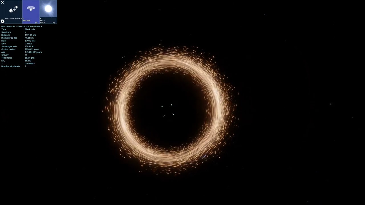 cool visual effect of putting star cluster behind black hole