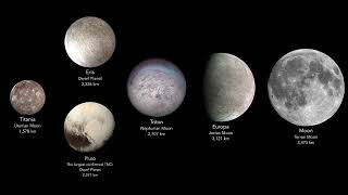 Universe Size Comparison 2025 V3