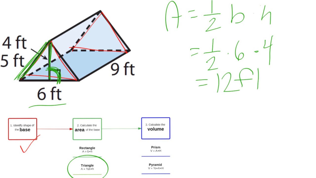 unit volume homework 2 volume of triangular prisms