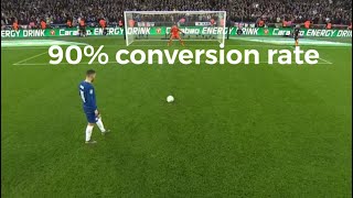 I Found All 60 Of Eden Hazards Penalties