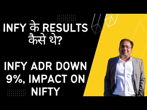 How were Infy Q4 2023 results? INFY ADR down 9%