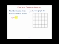 Inverse Relations and Functions Quiz
