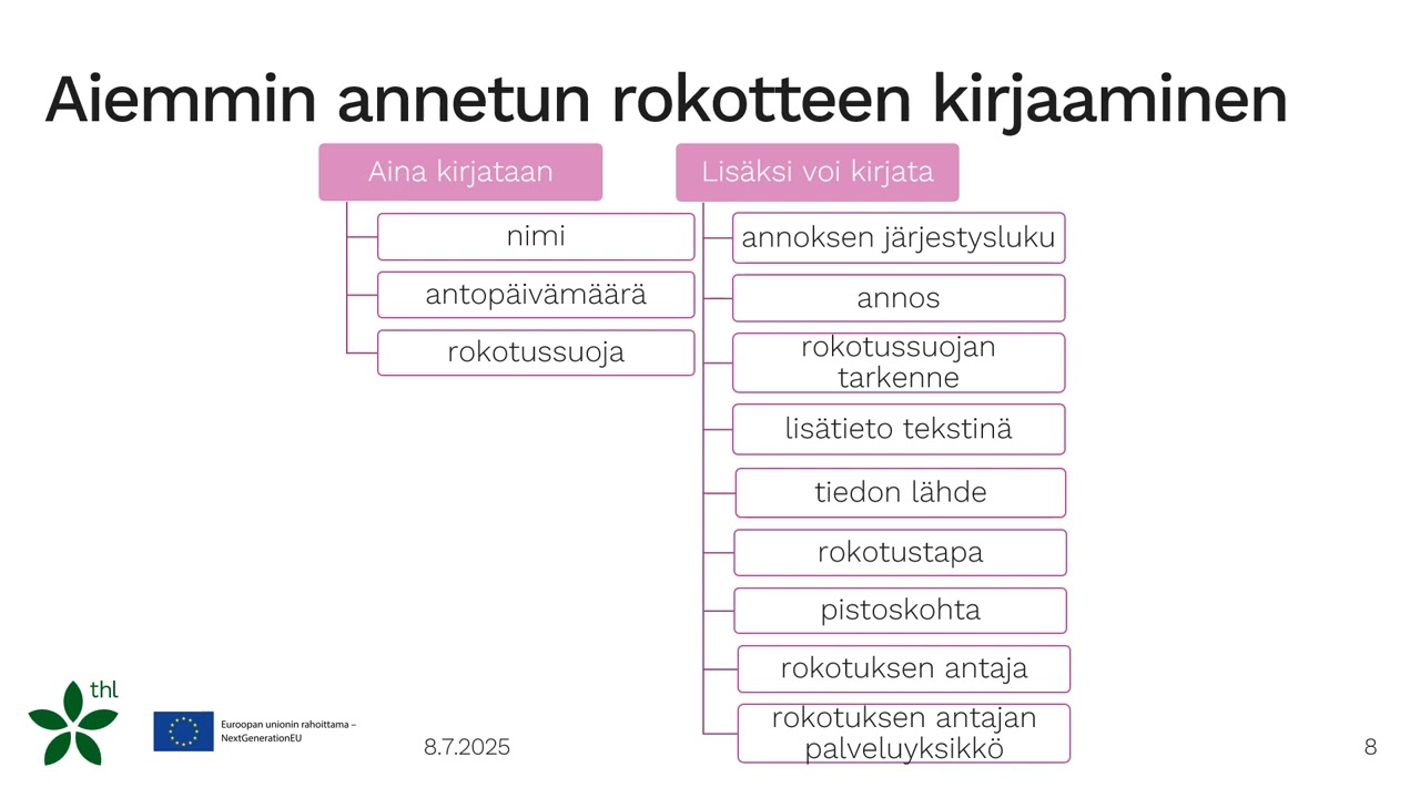 Keskeiset potilastiedot: Rokotustiedot