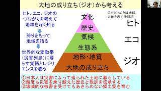 教養の数学改訂版稲垣芳彦/中部日本教育文化会 324