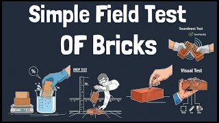 Simple Field tests of Brick | Civil Engineering Site work