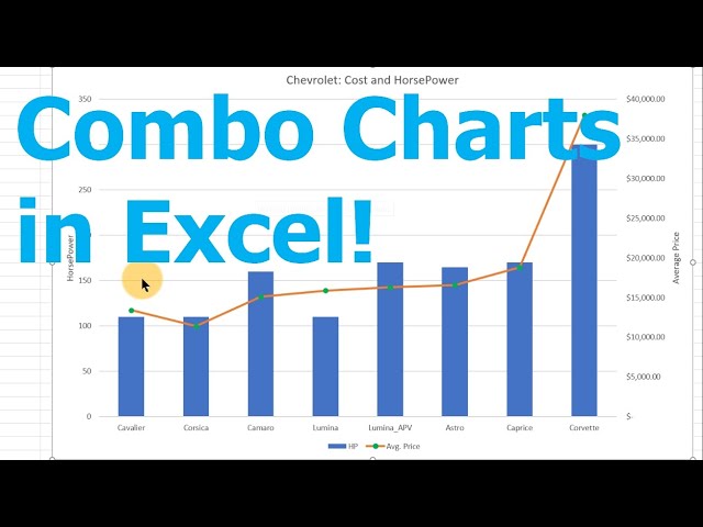 How To Make A Combination Chart In Excel