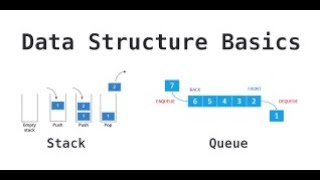 Hack Queues -- Using Linked List #DataStructures #Algorithms