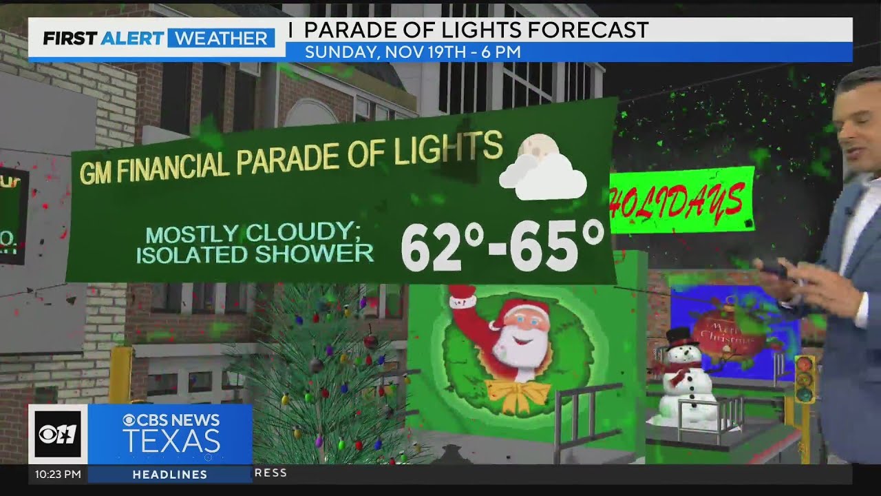 Mild temps and scattered showers expected Sunday - YouTube