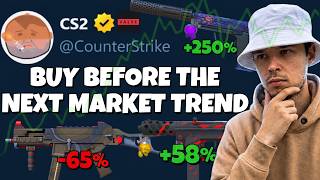 Cs2 Market Alert Chinas Secret Buying Strategy Revealed
