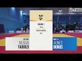British Championships 2024 Pre-Cadet/Cadet | 8th December | Mat One