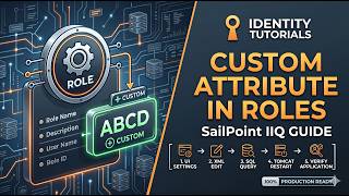 Roles(Bundles) Extended Custom Attributes in SailPoint IIQ