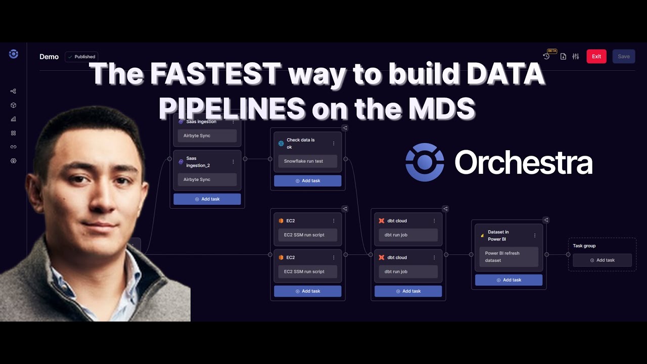 How to Build Data Pipelines in MINUTES using Orchestra