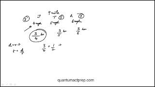 Question 29 2024 June ACT Test G20 Mathematics