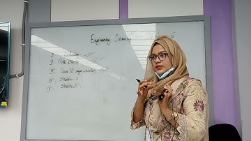 Engineering Drawing | Lecture-6 | Textile | Syeda Shirajum Munira | University of Scholars.