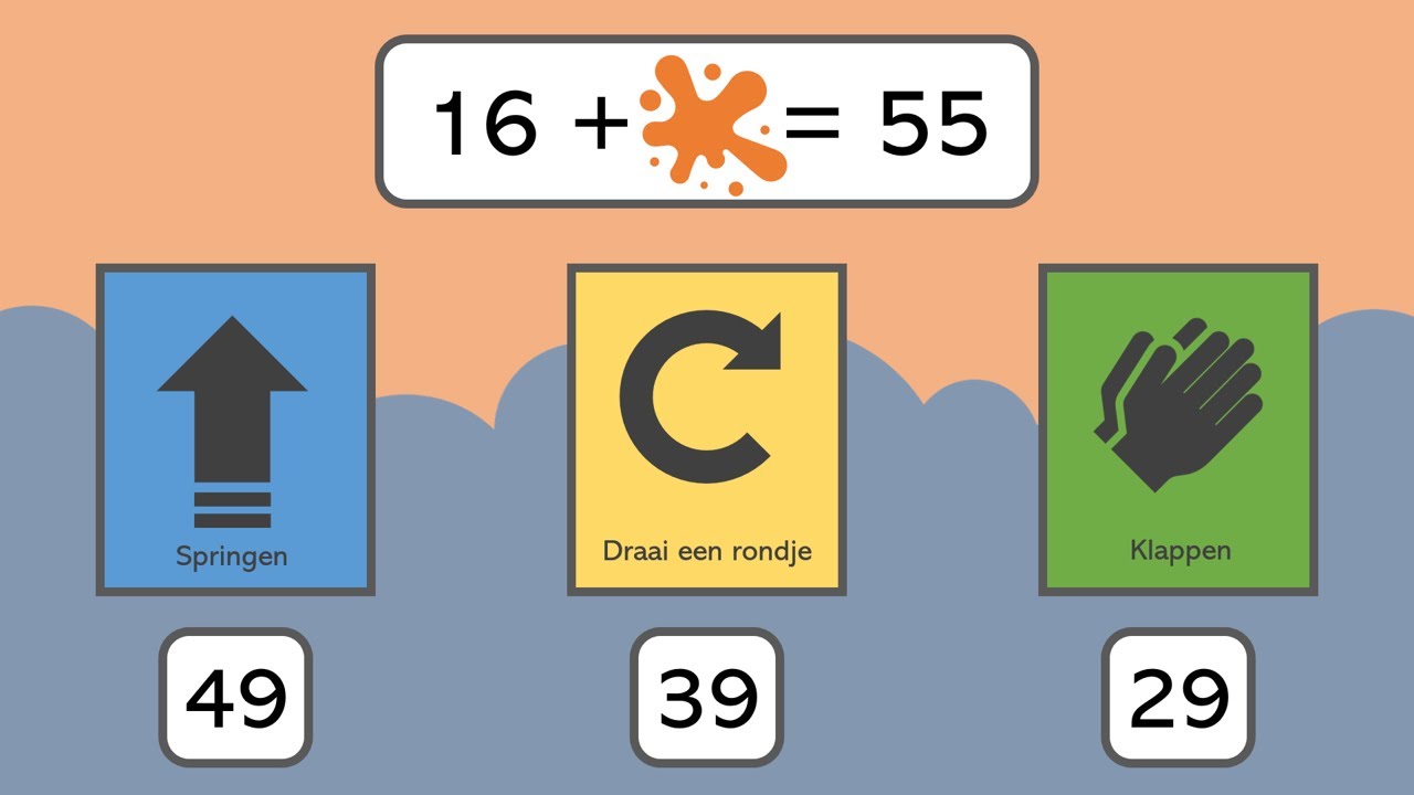 Rekenen // Groep 5 // Vleksommen tot 100 // Versie 3