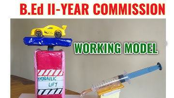B.Ed II-YEAR COMMISSION: WORKING MODEL - SCIENCE