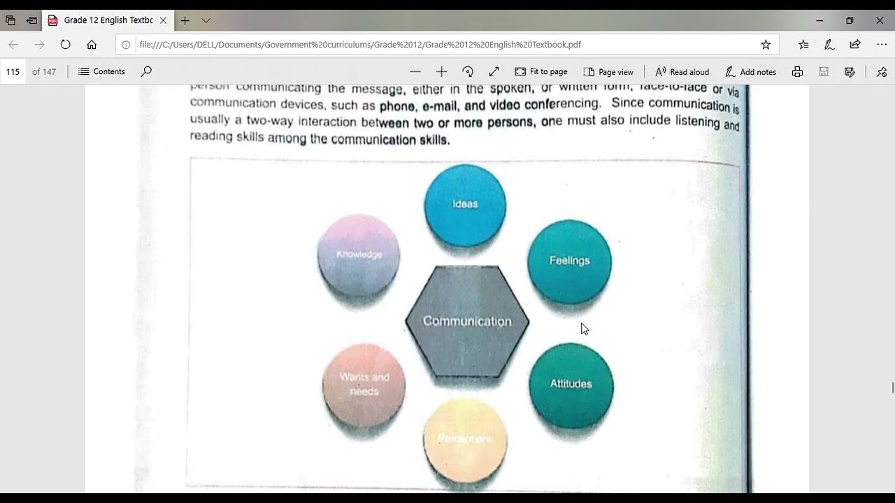Grade -12/English/ Unit-10(Read the passage Part -1)