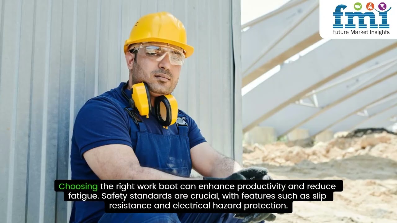 The Future of Industrial Footwear: Trends Shaping the Work Boot Market