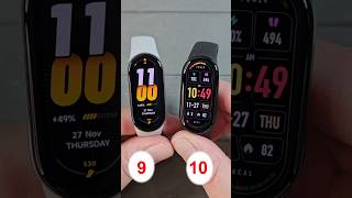 Download Lagu Xiaomi Mi Band 10 vs Band 9 Review — Big Upgrade or Not Worth It? MP3