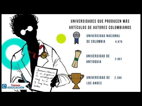 Inversión C&T Colombia 2014 revista semana ultimas noticias