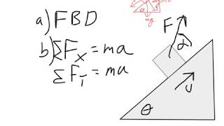 Pulling up an Inclined Plane at an angle (Various forces part 2)