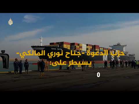 العراق.. أرض ثرية وشعب فقير