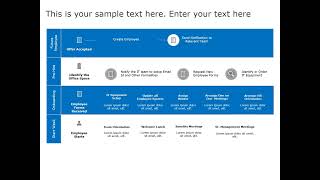 Animated Employee Onboarding Template Detailed | SLideUpLift