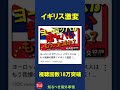 ヨーロッパがヤバい! 第二エピソード 移民統計 知るべき海外事情