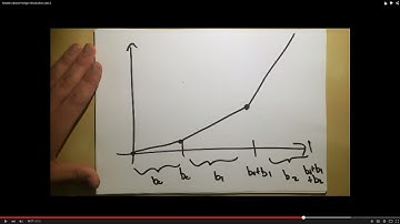 Newton above Hodge introduction part 2