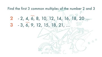 F1(Eng) Ch 2 (V7.1) Common Multiples