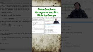 Histograms and Box Plots by Groups | Stata Graphics