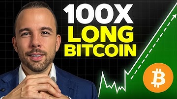 Bitcoin Call Strategy That Turns $10 Into $3,000
