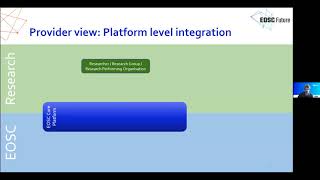 Workshop: Incorporating National and Thematic Service and Resource Catalogues into the EOSC (Intro)