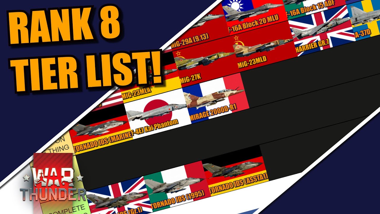 War Thunder TIER LIST ON RANK 8 AVIATION! Which ones are the TOP DOGS