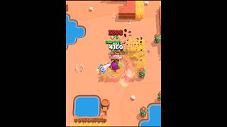 The Art Of Dynamike